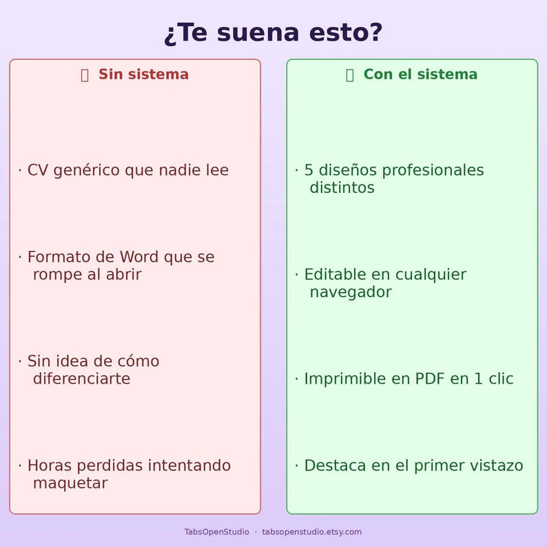 May include: A graphic comparing two systems, one labeled "Sin sistema" (Without system) and the other "Con el sistema" (With the system). The image lists features of each system, with text in Spanish. The website tabsopenstudio.etsy.com is at the bottom.