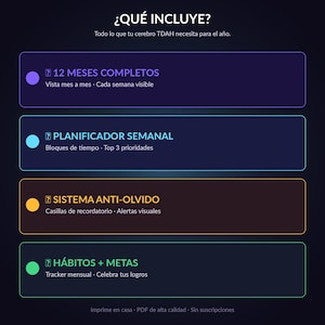 Pu&ograve; includere: Grafica con testo in spagnolo che include "&iquest;QU&Eacute; INCLUYE?" e "Todo lo que tu cerebro TDAH necesita para el a&ntilde;o." Quattro rettangoli colorati elencano le caratteristiche: 12 mesi, pianificatore settimanale, sistema di promemoria e tracker di abitudini e obiettivi.