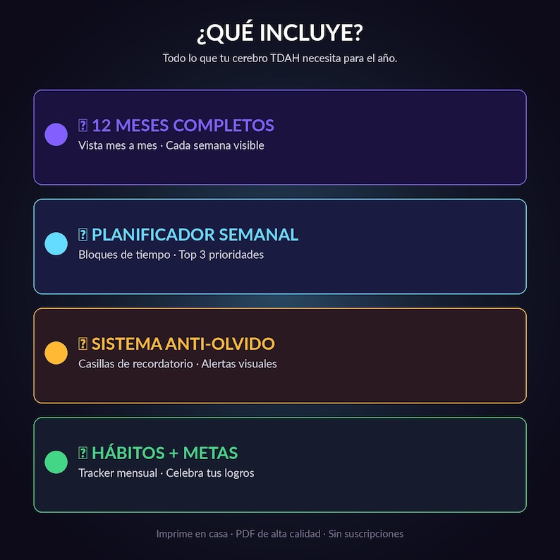 Pu&ograve; includere: Grafica con testo in spagnolo che include "&iquest;QU&Eacute; INCLUYE?" e "Todo lo que tu cerebro TDAH necesita para el a&ntilde;o." Quattro rettangoli colorati elencano le caratteristiche: 12 mesi, pianificatore settimanale, sistema di promemoria e tracker di abitudini e obiettivi.