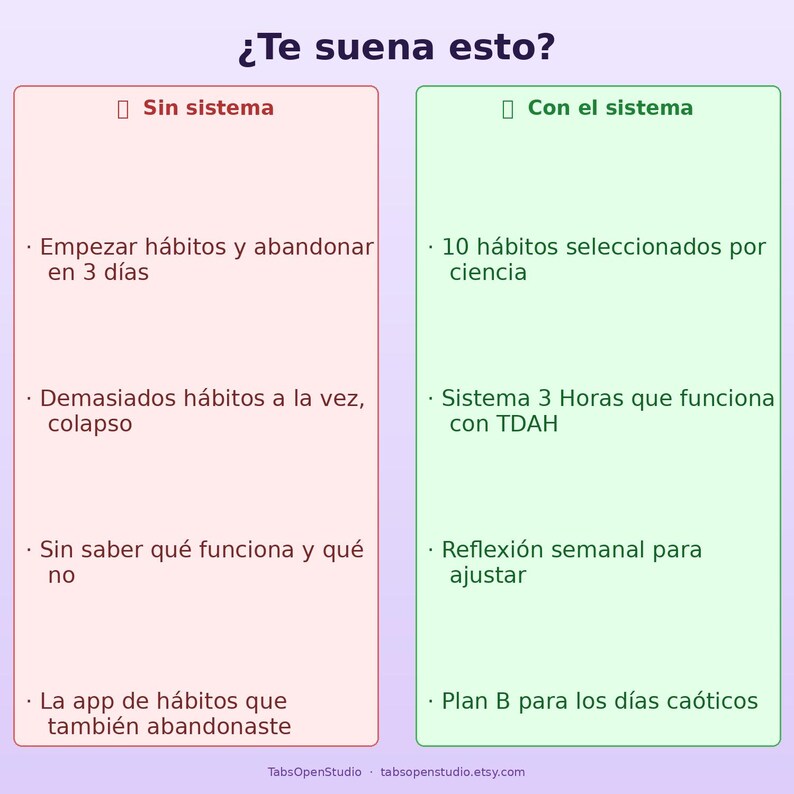 May include: A graphic comparing two approaches to habit formation. The left side, in a red box, lists issues like abandoning habits quickly. The right side, in a green box, highlights a system with science-backed habits and a 3-hour system.