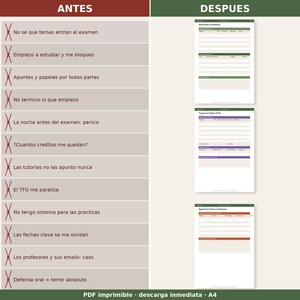 May include: A printable PDF document with the words "ANTES" and "DESPUES" in Spanish. The "ANTES" section lists study-related problems, while the "DESPUES" section shows organized planning sheets. The document is labeled "PDF imprimible descarga inmediata A4".