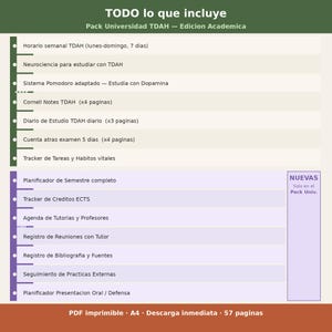 May include: A digital academic planner titled "Pack Universidad TDAH - Edicion Academica" with a list of included features. The list includes a weekly schedule, study notes, and a semester planner. The PDF is printable, A4 size, and has 57 pages.