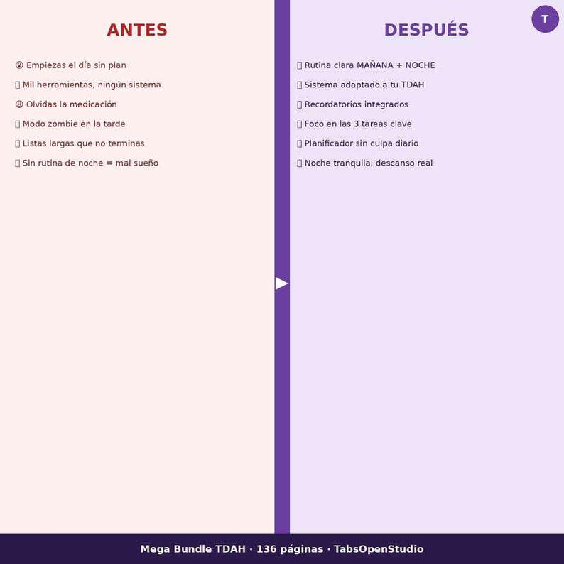 May include: A two-panel graphic with the heading "ANTES" on the left and "DESPU&Eacute;S" on the right. The left side lists issues like lack of planning and forgotten medication. The right side lists solutions like a clear routine and integrated reminders. The text "Mega Bundle TDAH" is at the bottom.