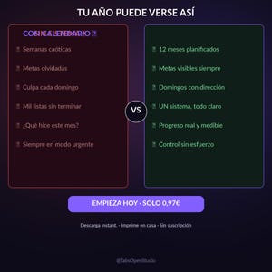 Pu&ograve; includere: Grafico comparativo che mostra settimane caotiche contro 12 mesi pianificati. Il lato sinistro elenca problemi come obiettivi dimenticati e modalit&agrave; urgente, mentre il lato destro offre soluzioni come un sistema chiaro e progressi misurabili. Il testo dice: "Il tuo anno pu&ograve; essere cos&igrave;".