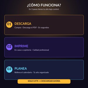 Pu&ograve; includere: Grafica in spagnolo che illustra un processo in 3 fasi. I passaggi sono 'DESCARGA', 'IMPRIME' e 'PLANEA', con descrizioni. Una barra gialla in basso dice 'DESCARGAR AHORA'. Lo sfondo &egrave; scuro con sfumature.
