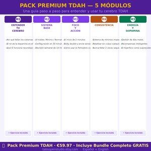May include: A graphic with the title "PACK PREMIUM TDAH - 5 M&Oacute;DULOS" in white text on a purple background. The image is divided into five sections, each with a title and bullet points. The bottom of the image includes the text "Pack Premium TDAH &euro;59.97. Incluye Bundle Completo GRATIS".