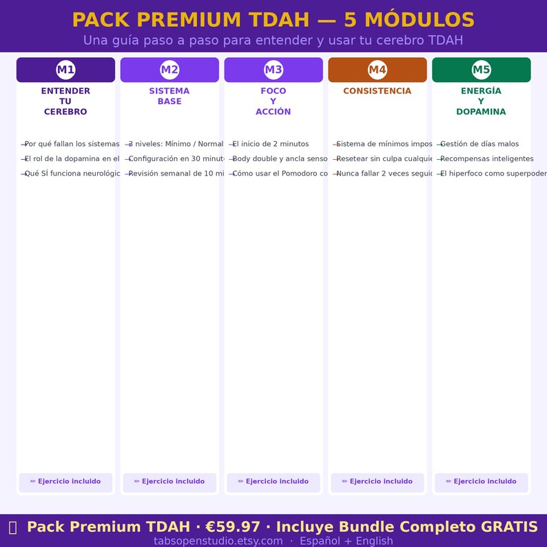 May include: A graphic with the title "PACK PREMIUM TDAH - 5 M&Oacute;DULOS" in white text on a purple background. The image is divided into five sections, each with a title and bullet points. The bottom of the image includes the text "Pack Premium TDAH &euro;59.97. Incluye Bundle Completo GRATIS".