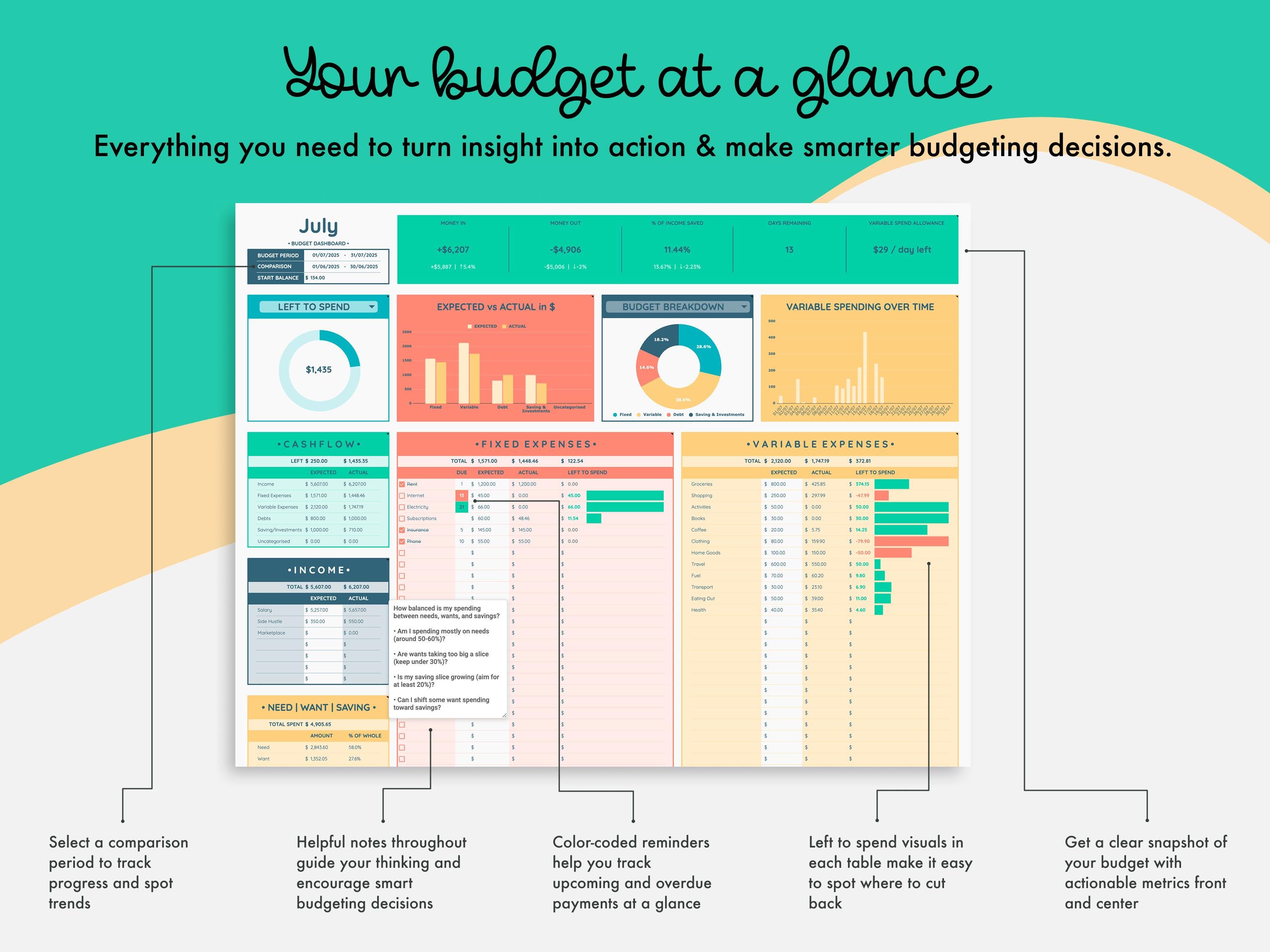 Ultimate Monthly Budget Planner: All-in-one Budget, Bills, Debt ...