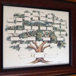 Family Tree 5-6 Generation Chart on 14x18&quot; Paper by Raymon Troup