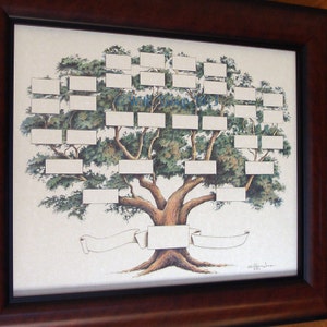 Family Tree 5-6 Generation Chart on 14x18" Paper by Raymon Troup