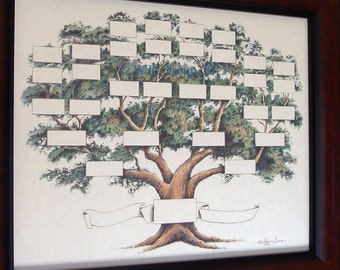 Family Tree 5-6 Generation Chart on 14x18" Paper by Raymon Troup