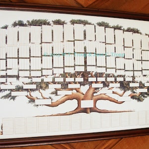9 Generation Family Tree Chart on Fine Paper by Artist Raymon Troup