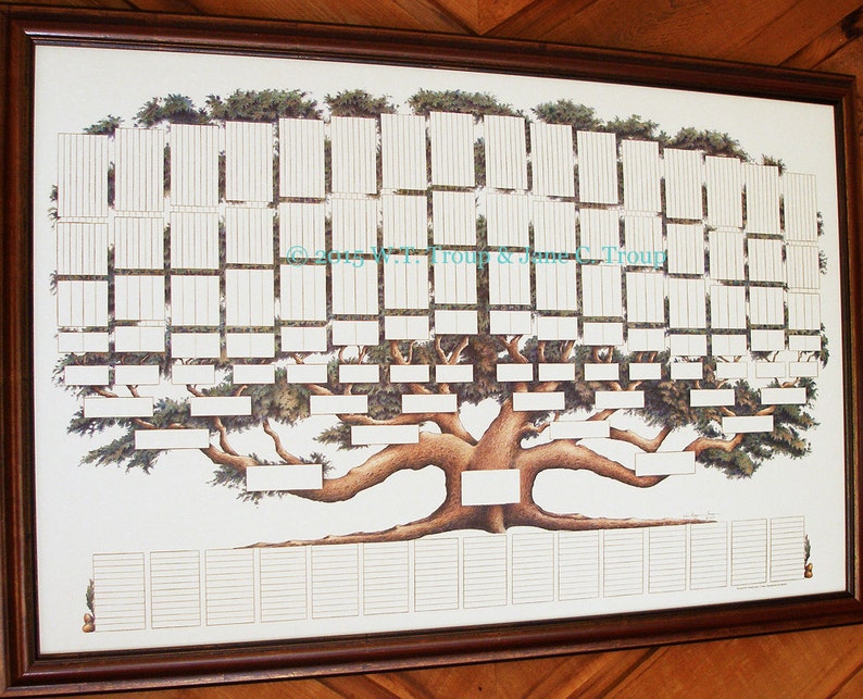 9 Generation Family Tree Chart on Fine Paper by Artist Raymon Troup image 1