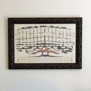 9 Generation Family Tree Chart on Fine Paper by Artist Raymon Troup image 7