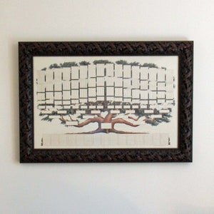 Peut inclure: Un tableau g&eacute;n&eacute;alogique encadr&eacute; avec un cadre en bois brun. Le tableau repr&eacute;sente un arbre stylis&eacute; avec des espaces vides pour les noms et les dates.