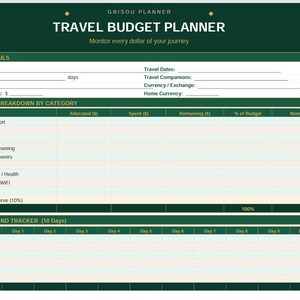 Peut inclure: Un planificateur de budget de voyage avec un design vert foncé et blanc. Le planificateur comprend des sections pour les détails du voyage, la répartition du budget par catégorie et un suivi des dépenses quotidiennes. Le texte indique "TRAVEL BUDGET PLANNER".