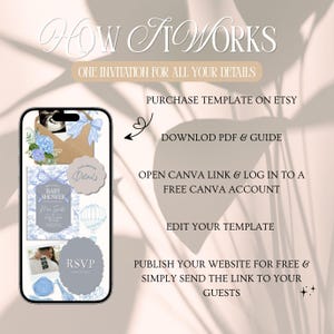 May include: A digital baby shower invitation template displayed on a smartphone screen. The design features blue and gray elements, including floral accents, a hot air balloon, and the text "Baby Shower." Instructions on how to use the template are also included.
