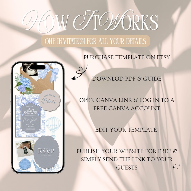 May include: A digital baby shower invitation template displayed on a smartphone screen. The design features blue and gray elements, including floral accents, a hot air balloon, and the text "Baby Shower." Instructions on how to use the template are also included.