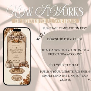 May include: A smartphone displaying a digital Thanksgiving invitation template with autumn-themed graphics, including pumpkins and leaves. Text reads: HOW IT WORKS, ONE INVITATION FOR ALL YOUR DETAILS, PURCHASE TEMPLATE ON ETSY, DOWNLOAD PDF & GUIDE, OPEN CANVA LINK & LOG IN TO A FREE CANVA ACCOUNT, EDIT YOUR TEMPLATE, PUBLISH YOUR WEBSITE FOR FREE & SIMPLY SEND THE LINK TO YOUR GUESTS.