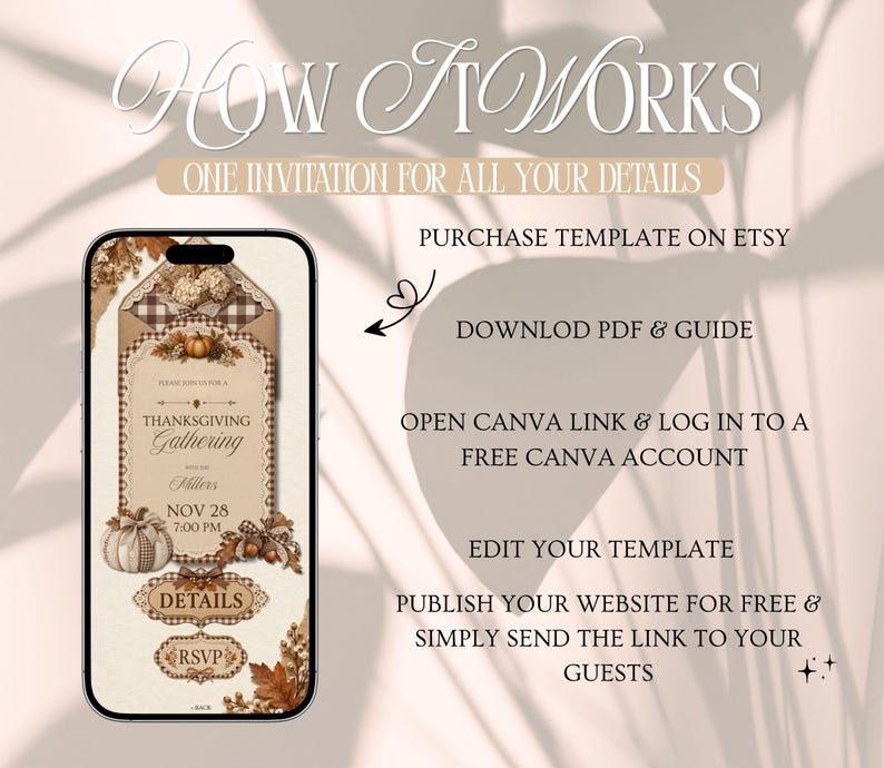 May include: A smartphone displaying a digital Thanksgiving invitation template with autumn-themed graphics, including pumpkins and leaves. Text reads: HOW IT WORKS, ONE INVITATION FOR ALL YOUR DETAILS, PURCHASE TEMPLATE ON ETSY, DOWNLOAD PDF & GUIDE, OPEN CANVA LINK & LOG IN TO A FREE CANVA ACCOUNT, EDIT YOUR TEMPLATE, PUBLISH YOUR WEBSITE FOR FREE & SIMPLY SEND THE LINK TO YOUR GUESTS.