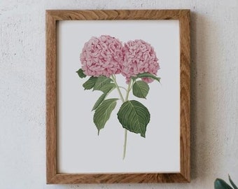 Art prints of watercolor painting Hydrangeas Roses. Drawings with watercolors and pictures of flowers ... Home Decoration, Watercolor prints