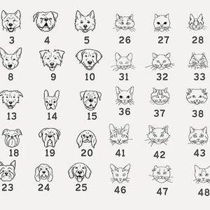 以下が含まれることがあります： 犬と猫の顔の線画イラスト50点のコレクションで、それぞれ番号が振られています。犬種には、プードル、ビーグル、ブルドッグなどが含まれます。猫種には、シャム猫、ペルシャ猫などが含まれます。イラストは白黒です。