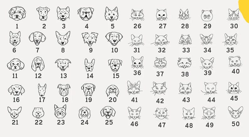 以下が含まれることがあります： 犬と猫の顔の線画イラスト50点のコレクションで、それぞれ番号が振られています。犬種には、プードル、ビーグル、ブルドッグなどが含まれます。猫種には、シャム猫、ペルシャ猫などが含まれます。イラストは白黒です。