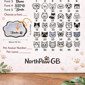 May include: A pet avatar design sheet featuring dog and cat illustrations. It includes font options and a customisable pet bowl design, measuring 50cm wide and 40cm high. The text "Simba" is displayed on the bowl.