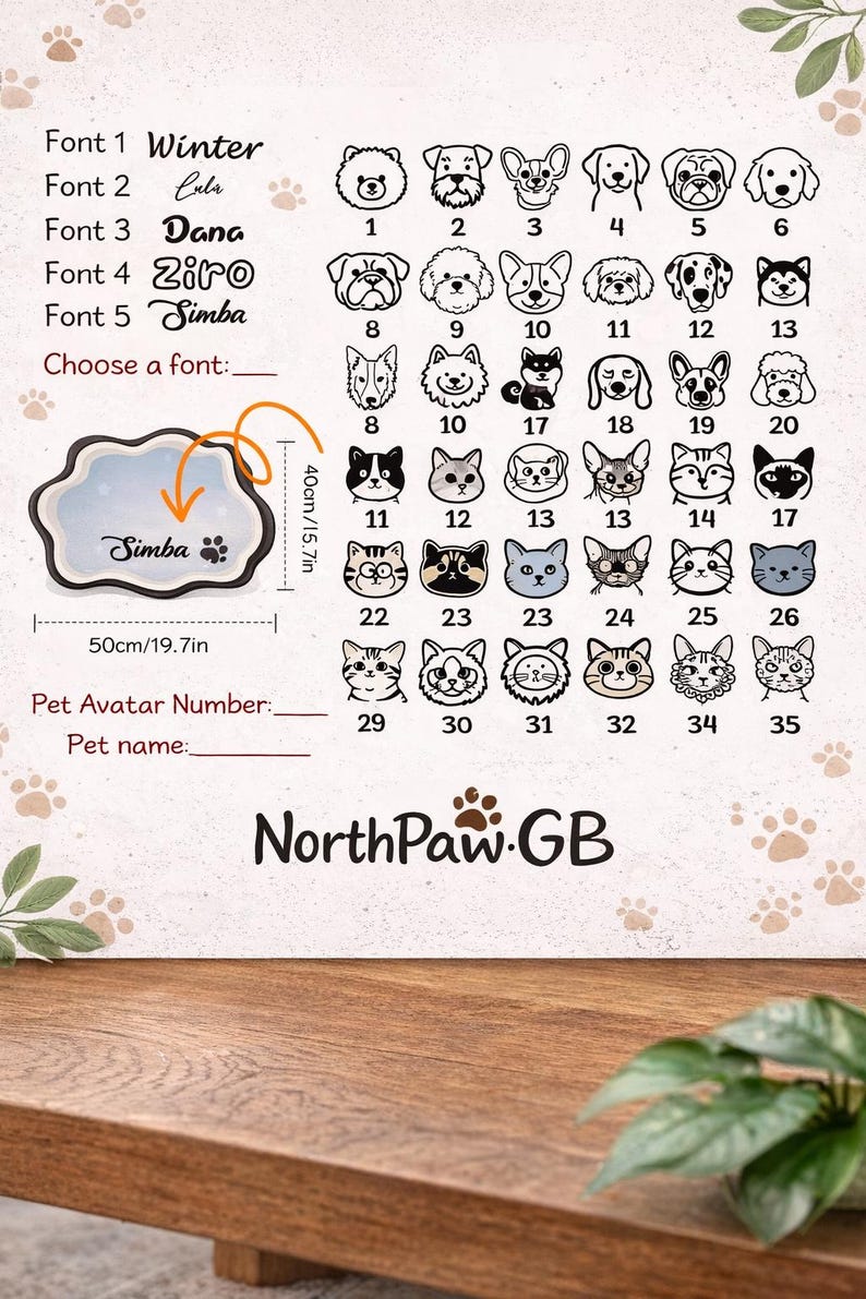 May include: A pet avatar design sheet featuring dog and cat illustrations. It includes font options and a customisable pet bowl design, measuring 50cm wide and 40cm high. The text "Simba" is displayed on the bowl.
