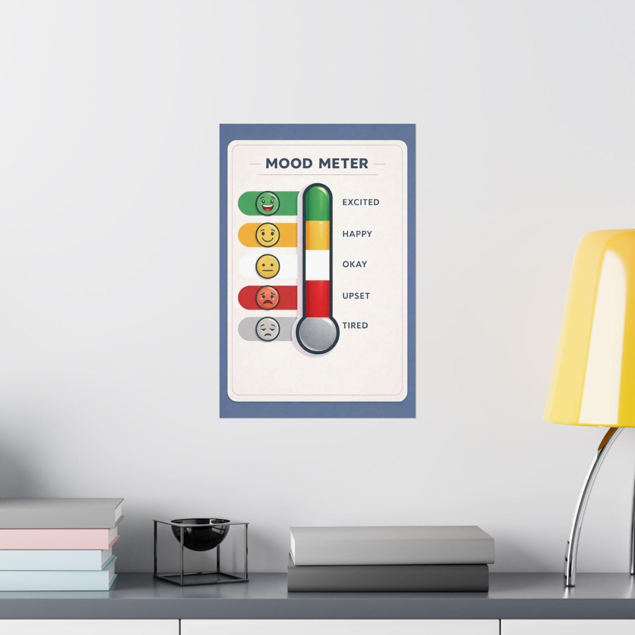 Emotional Regulation Thermometer Poster | Feelings Chart | Calm Down ...