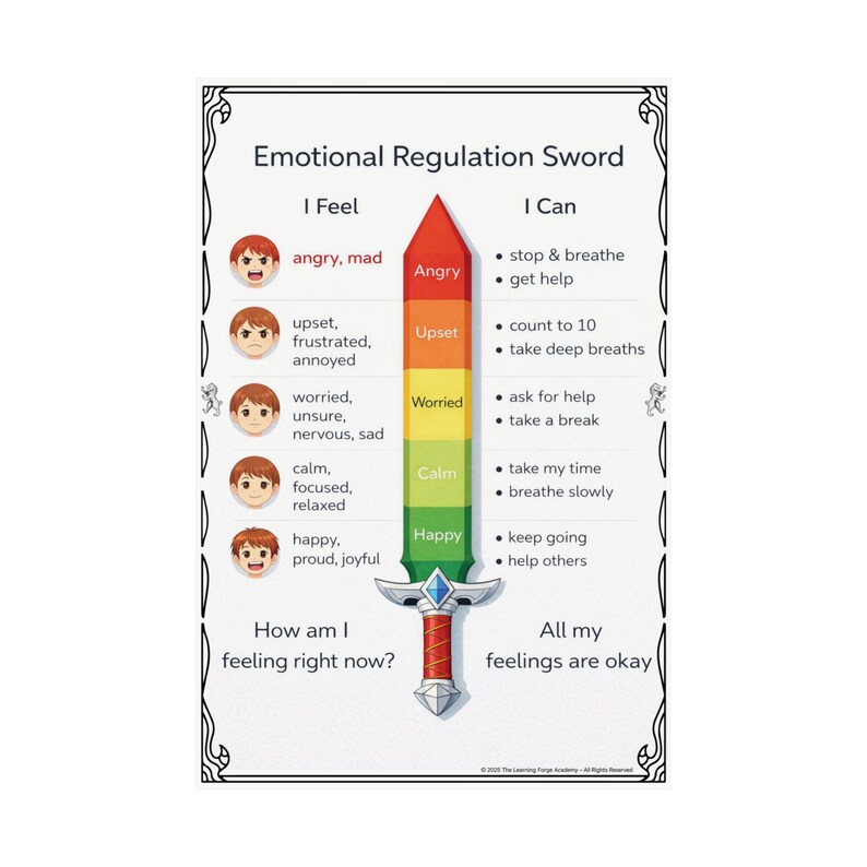 Emotional Regulation Sword Poster | Feelings Chart | Calm Down Tool for ...