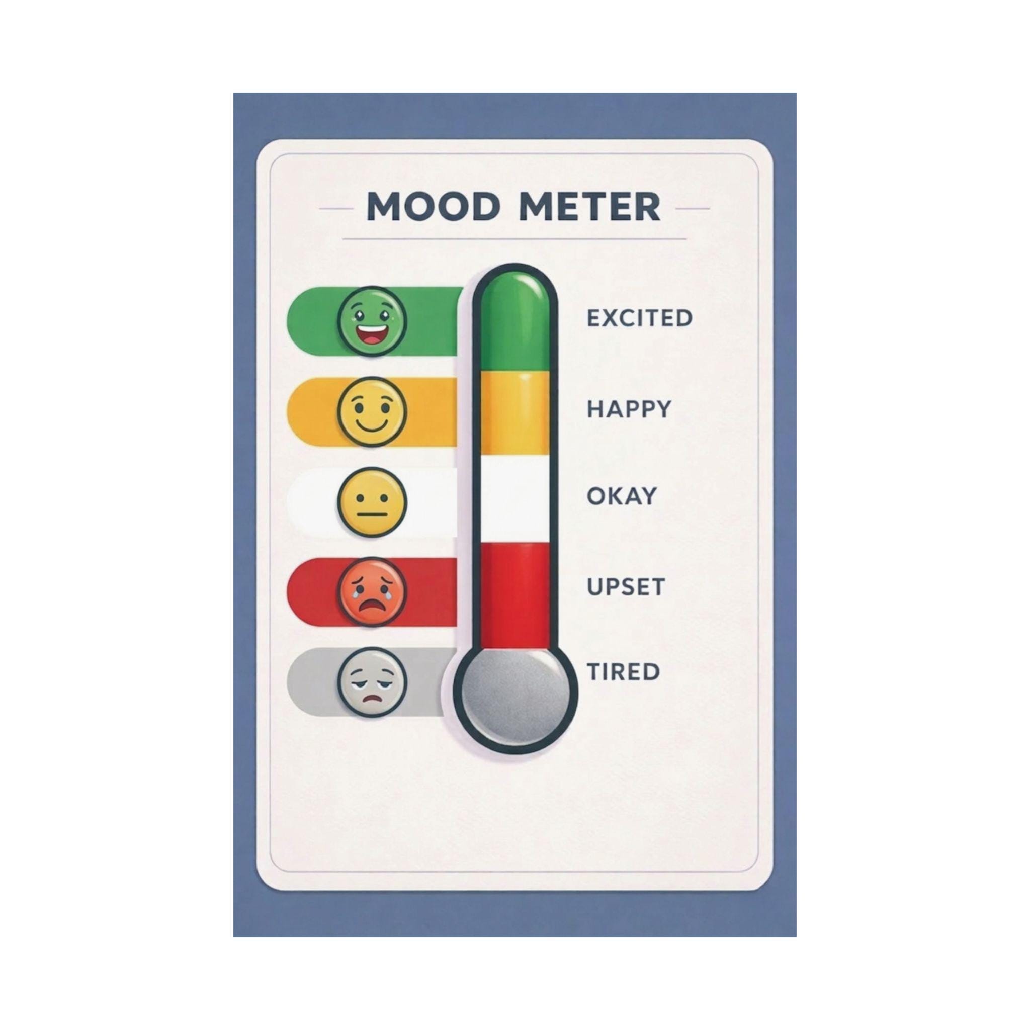 Emotional Regulation Thermometer Poster | Feelings Chart | Calm Down ...