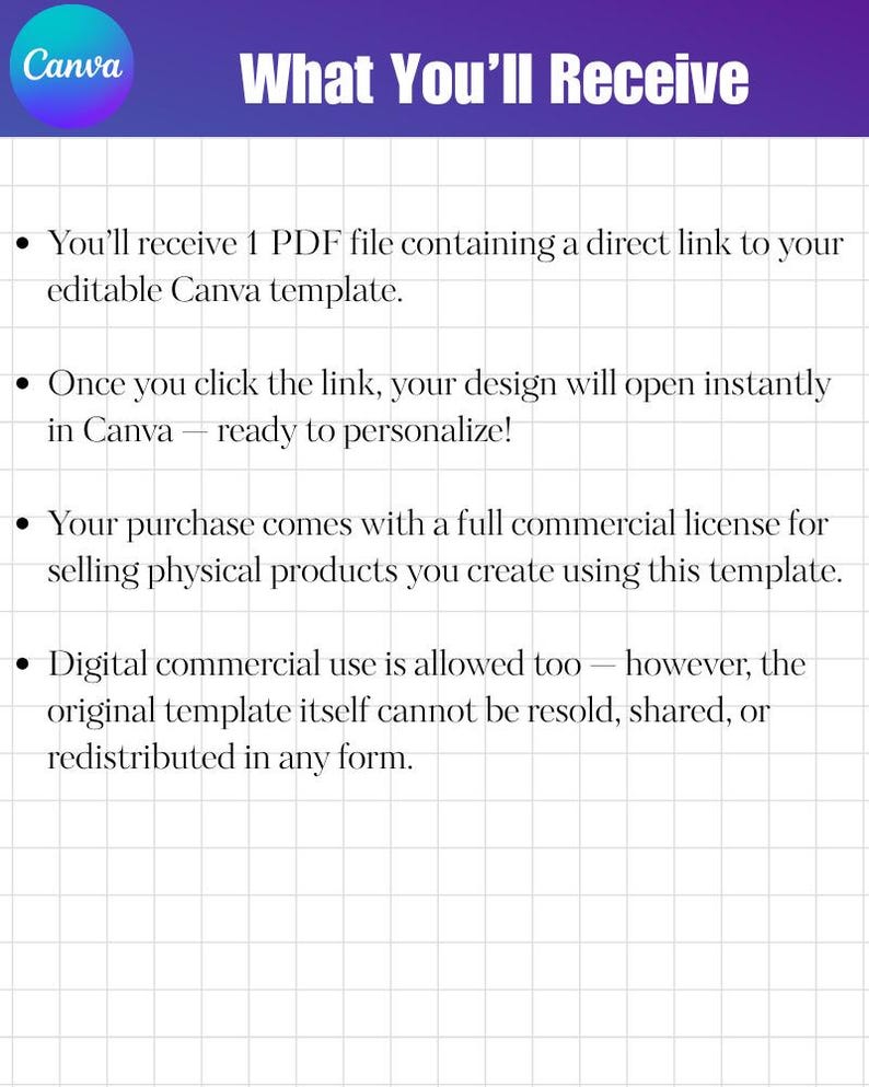 May include: A graphic with the Canva logo and the text "What You'll Receive." The text describes receiving a PDF with a link to an editable Canva template, ready to personalize. It also mentions a commercial license for physical products.
