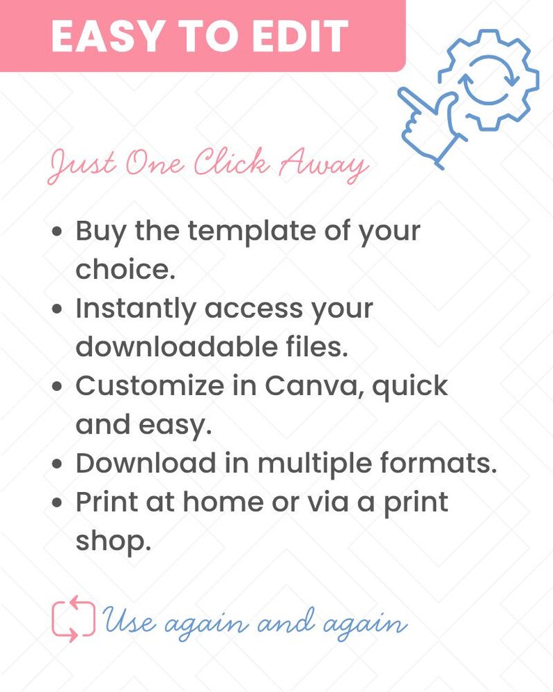 May include: A white background with text that reads "EASY TO EDIT" in a pink rectangle. Below, the text "Just One Click Away" is in a cursive font. Bullet points describe the process: buy, access, customize, download, and print.