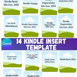 Könnte beinhalten: Eine digitale Grafik mit 14 Kindle-Einsatzvorlagen. Jede Vorlage ist mit einem Kindle-Modell und einer Generation beschriftet, wie z. B. "Kindle Basic 8th Gen. 2016" und "Kindle Paperwhite 11th Gen. 2021." Der Text "100 % EDITABLE" ist ebenfalls enthalten.