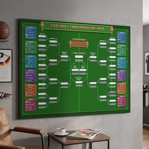 May include: A large green football championship bracket for 2026, with team flags and a tournament structure. The text "Football Championship 2026" is at the top. The bracket includes the words "Champion!" and "Final Match".