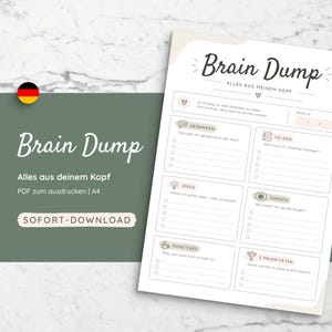 Op de afbeelding: Een printbaar A4 brain dump plannerblad met secties voor gedachten, to-do's, ideeën, zorgen, overige zaken en prioriteiten. Het document bevat de tekst Brain Dump, Alles uit mijn hoofd en diverse Duitstalige categorie-labels.