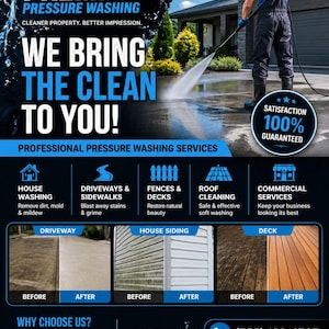Puede incluir: Anuncio de Premier Pressure Washing. La imagen muestra a un trabajador limpiando una entrada con una hidrolavadora, con fotos del antes y el después de entradas, revestimientos de casas y cubiertas. El anuncio promete llevarte la limpieza.