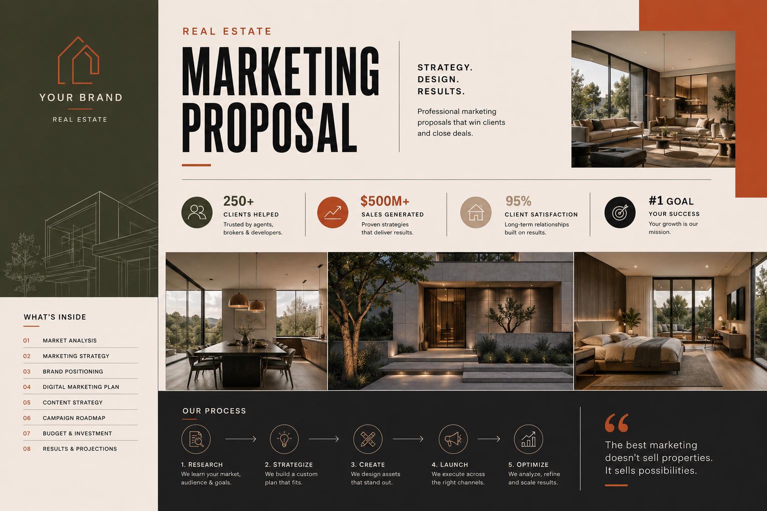 Real Estate Marketing Proposal Template, Luxury Real Estate ...