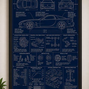 May include: Framed blueprint-style poster of a Mazda RX-7 FD, showcasing engineering and performance analysis. The navy blue print includes diagrams, specifications, and performance data of the sports car. The poster is in a black frame.