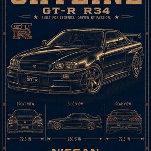 May include: A dark blue poster featuring a Nissan Skyline GT-R R34. The design includes a large central car illustration, smaller front, side, and rear views with dimensions of 72.6 in and 180.5 in, and text reading NISSAN SKYLINE GT-R R34.