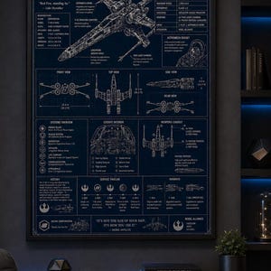 May include: A dark blue technical blueprint poster of the X-Wing Starfighter featuring detailed schematics, front, top, side, and rear views, a cockpit interior diagram, weapons loadout, and technical specifications in white text on a dark background.