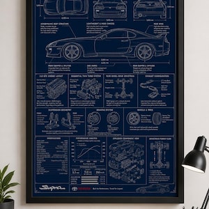May include: A framed blueprint poster of a Toyota Supra MK4, featuring engineering and performance analysis. The poster includes detailed diagrams of the car's components, specifications, and performance data, with text in white on a dark blue background.