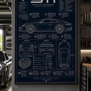 Póster con planos de coches deportivos clásicos / Arte mural de ingeniería automotriz / Esquema técnico de automóviles / Descarga digital / Arte mural imprimible