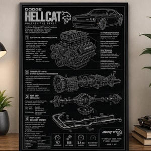 Supercharged American Muscle Engine Blueprint Poster | High Performance V8 Engineering Print | Automotive Wall Art | Digital Download