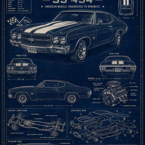 Póster con planos de un clásico muscle car americano de 1970 / Arte mural automotriz vintage / Lámina de ingeniería de un motor V8 de gran cilindrada / Decoración de garaje