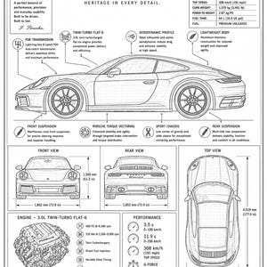 Plano de ingeniería de un cupé deportivo alemán / Póster técnico de un coche de alto rendimiento / Arte automotriz / Plano mecánico / Descarga digital