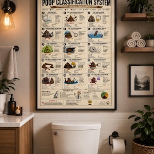 May include: A framed poster titled "The Official Poop Classification System" hangs above a toilet in a bathroom. The poster features a comprehensive analysis of human elimination events, with various poop types illustrated and labeled. The bathroom has wooden shelves with towels and plants.