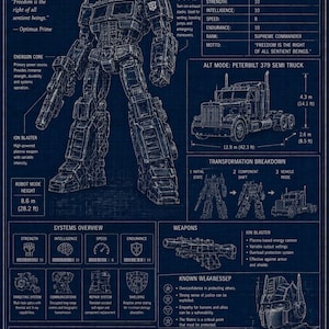 May include: Blueprint-style poster of Optimus Prime, the Autobot leader, in robot and truck modes. Includes technical specifications, weapon details, and a timeline. The robot mode height is 28.2 ft.