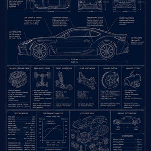 May include: A dark blue technical blueprint poster of the Toyota GR86 featuring white line drawings of the car from top, front, rear, and side views. It includes detailed diagrams of the engine, suspension, braking, and exhaust systems.